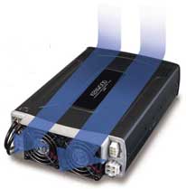 Twin cooling fans