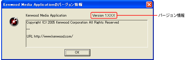 枠内にバージョン情報が記載されていますので、確認してください。